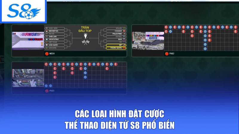E-Sports S8 3 Các loại hình đặt cược thể thao điện tử S8 phổ biến