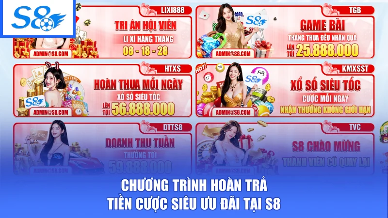 Khuyến Mãi S8 3 Chương trình hoàn trả tiền cược siêu ưu đãi tại S8